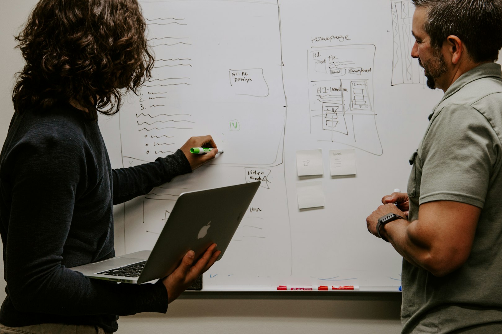 Business development, leadership
